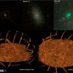 Sternenhimmel: Panoramabild mit 1 Terapixel Auflösung