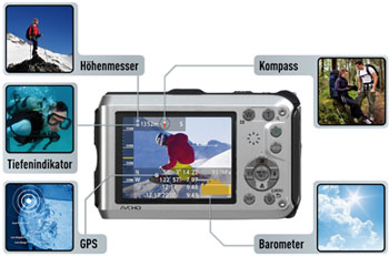 Panasonic Lumix DMC-FT3